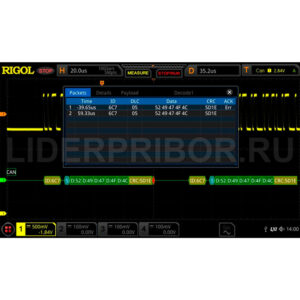 DS8000-R-AUTO опция анализа и запуска по шинам CAN/LIN