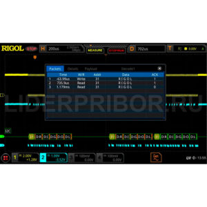 DS8000-R-EMBD опция анализа и запуска по шинам I2C/SPI