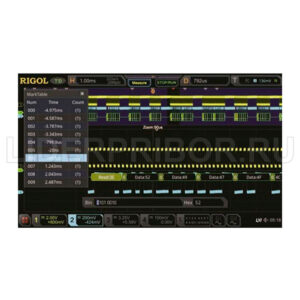 MSO5000-AUDIO опция анализа и запуска по шинам I2S