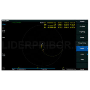 SVA1000X-VNA опция