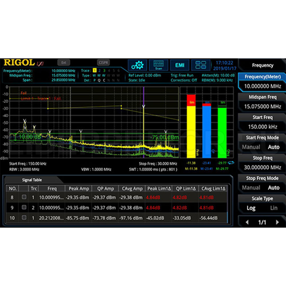 RSA5000-EMI-1л RSA5000-EMI Опция тестирования на ЭМС