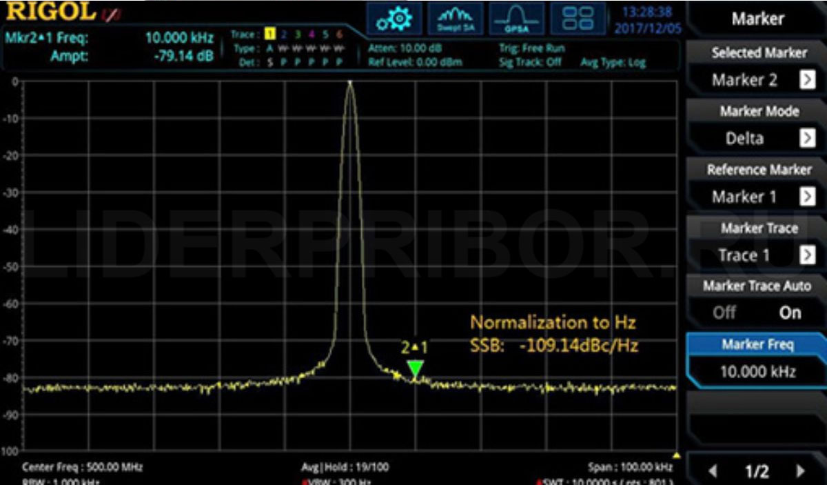RSA5032 Анализатор спектра реального времени