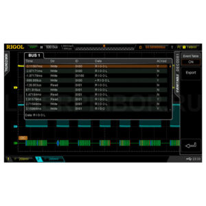 SD-DS2000A опция декодирования RS232, SPI, I2C для DS2000A