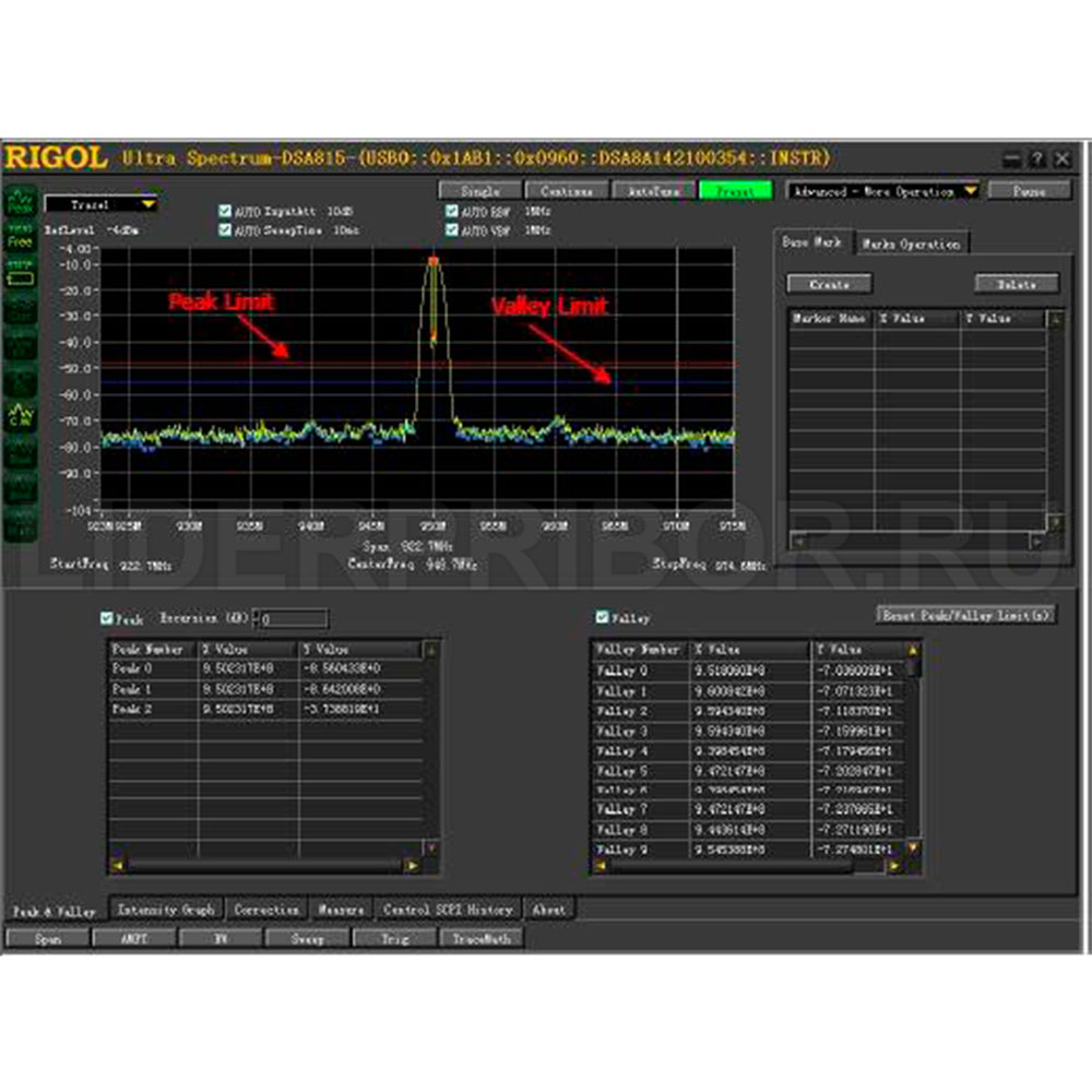UltraSpectrum-1л Ultra Spectrum ПО для полнофункционального управления анализатором спектра с ПК