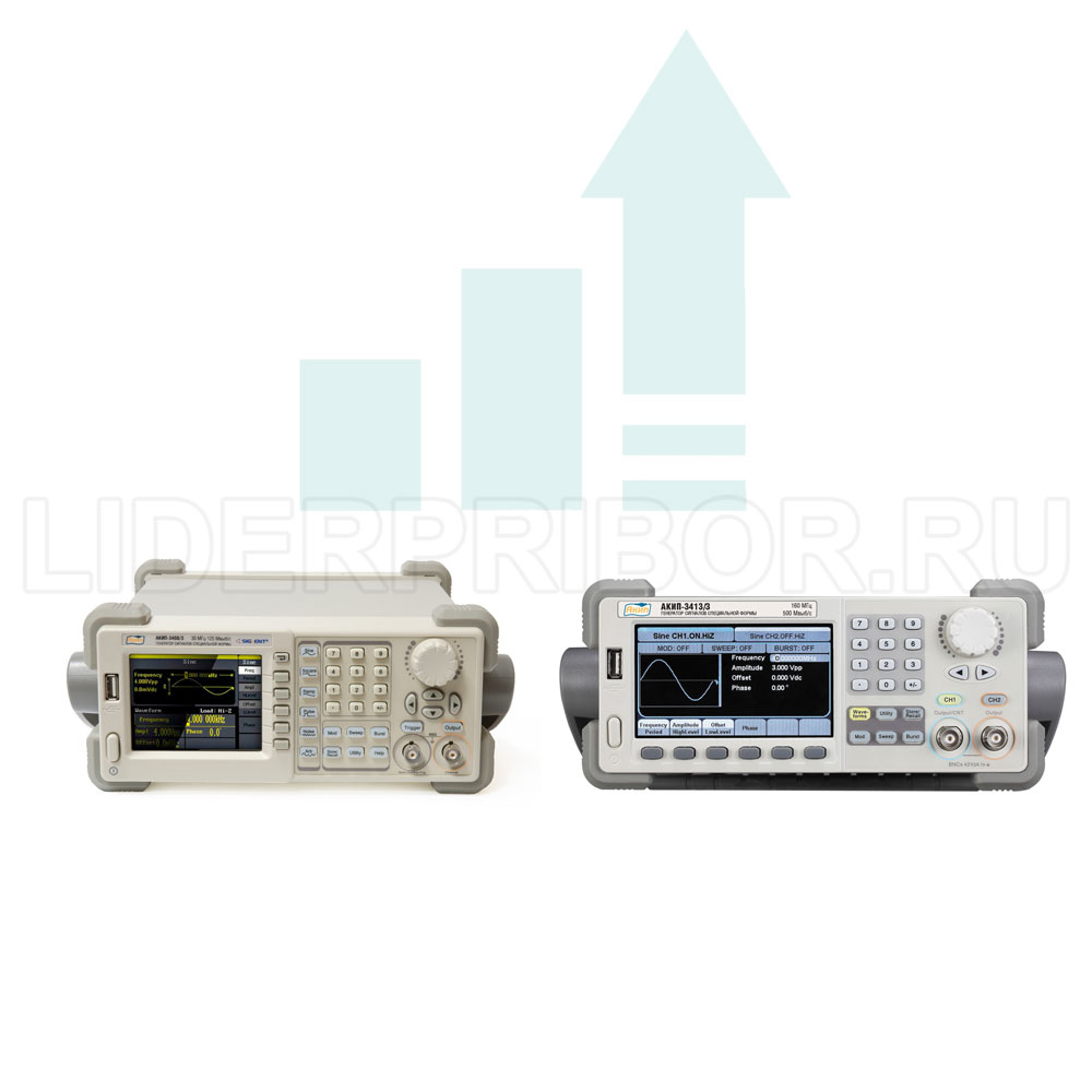 Опция-100-OCXO-АКИП-3408-АКИП-3413-1л Опция 100 OCXO: термостатированный опорный генератор для генераторов сигналов серии АКИП-3408, АКИП-3413