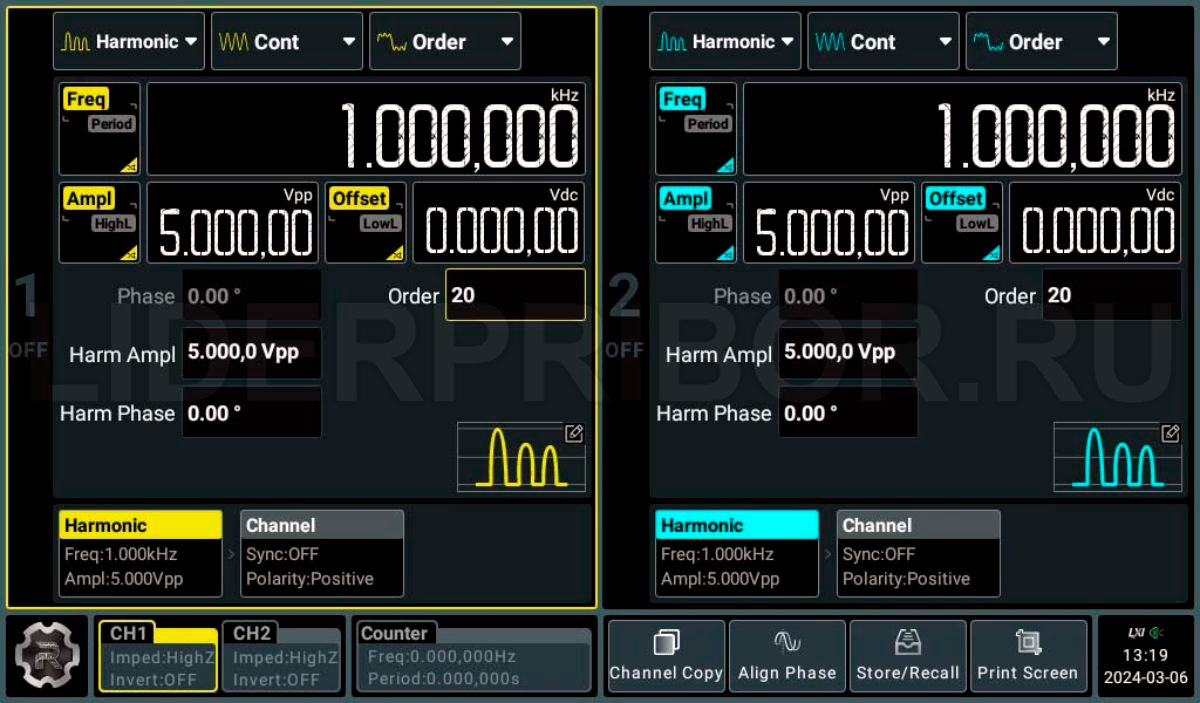 Генераторы сигналов произвольной формы серии DG900 Pro